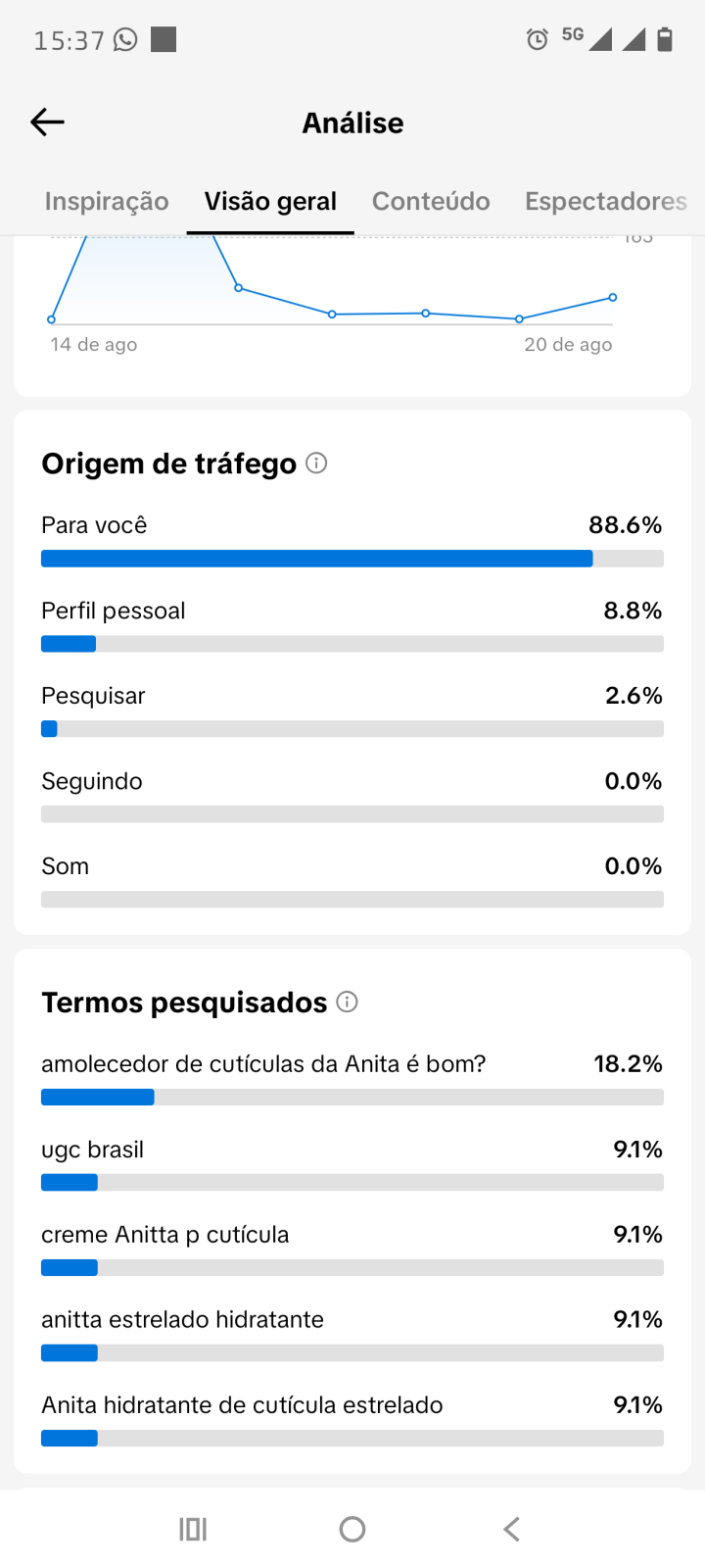 Métrica