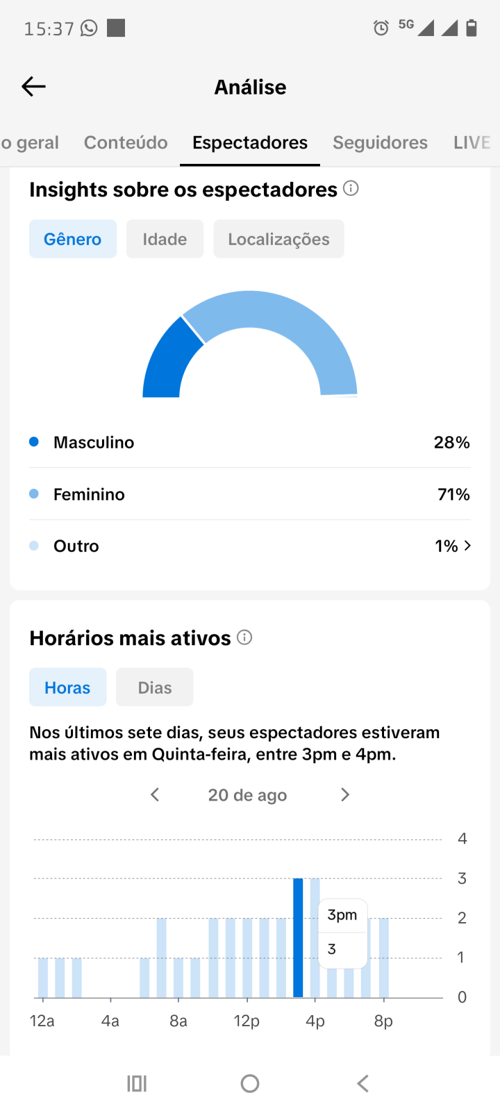 Métrica