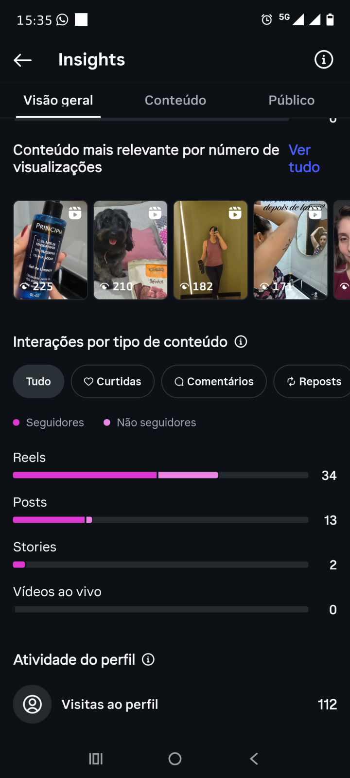 Métrica